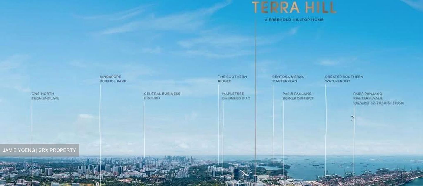 Terra Hill (D5), Apartment #543531651